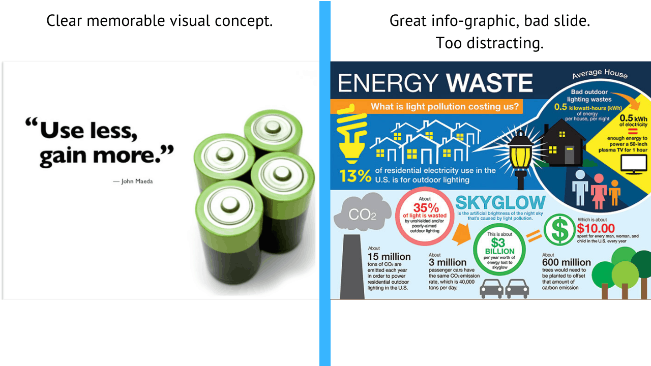 Slides Before After2 slides before after