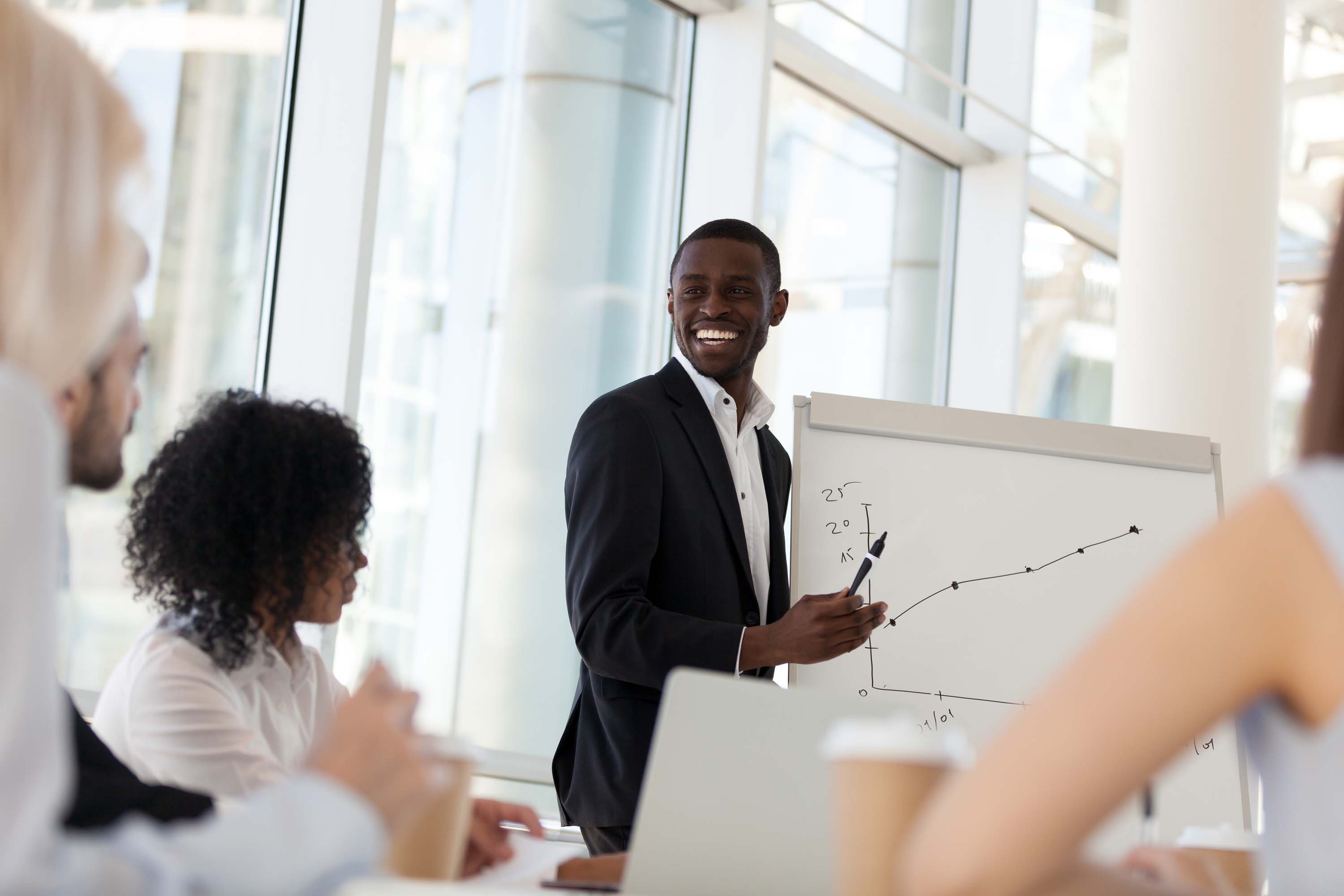 What to Measure Before, During, and After Communication Training