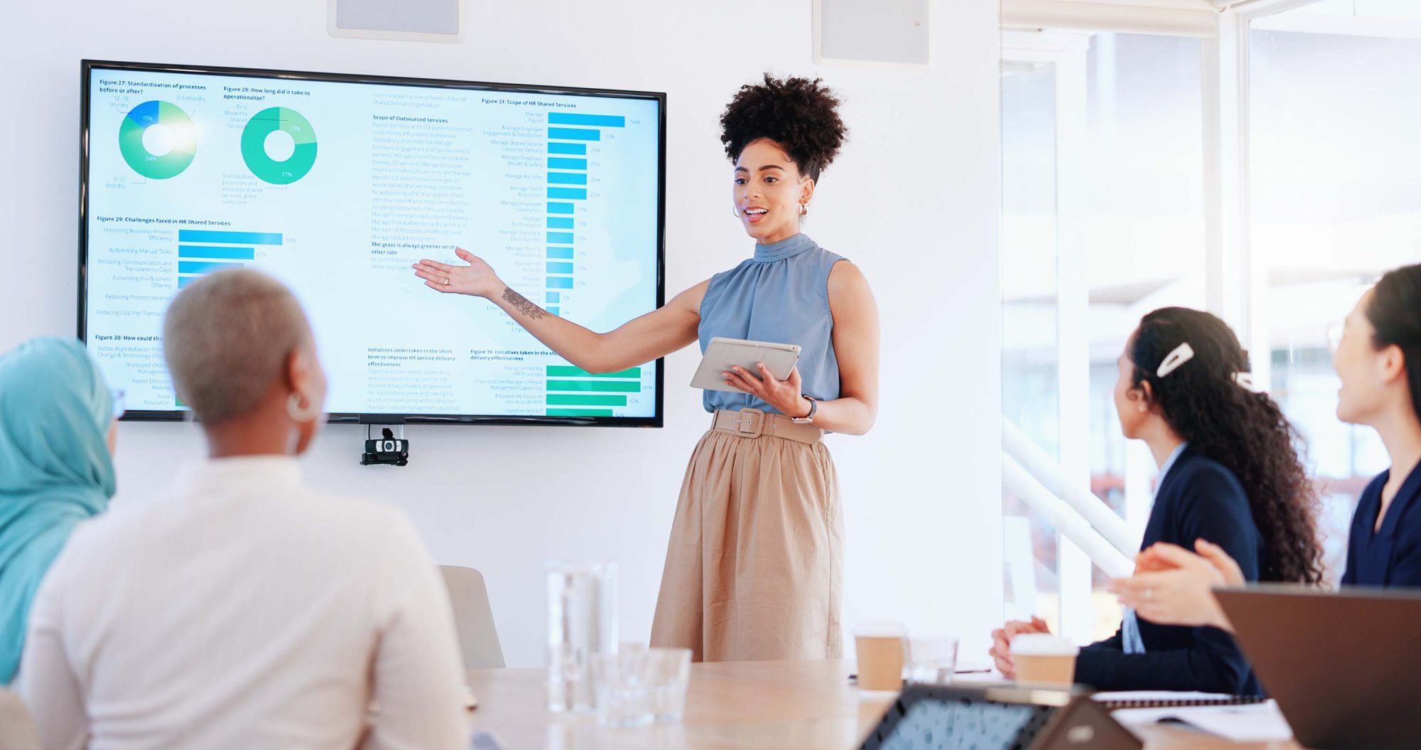 Building Your Personalized Practice Plan
