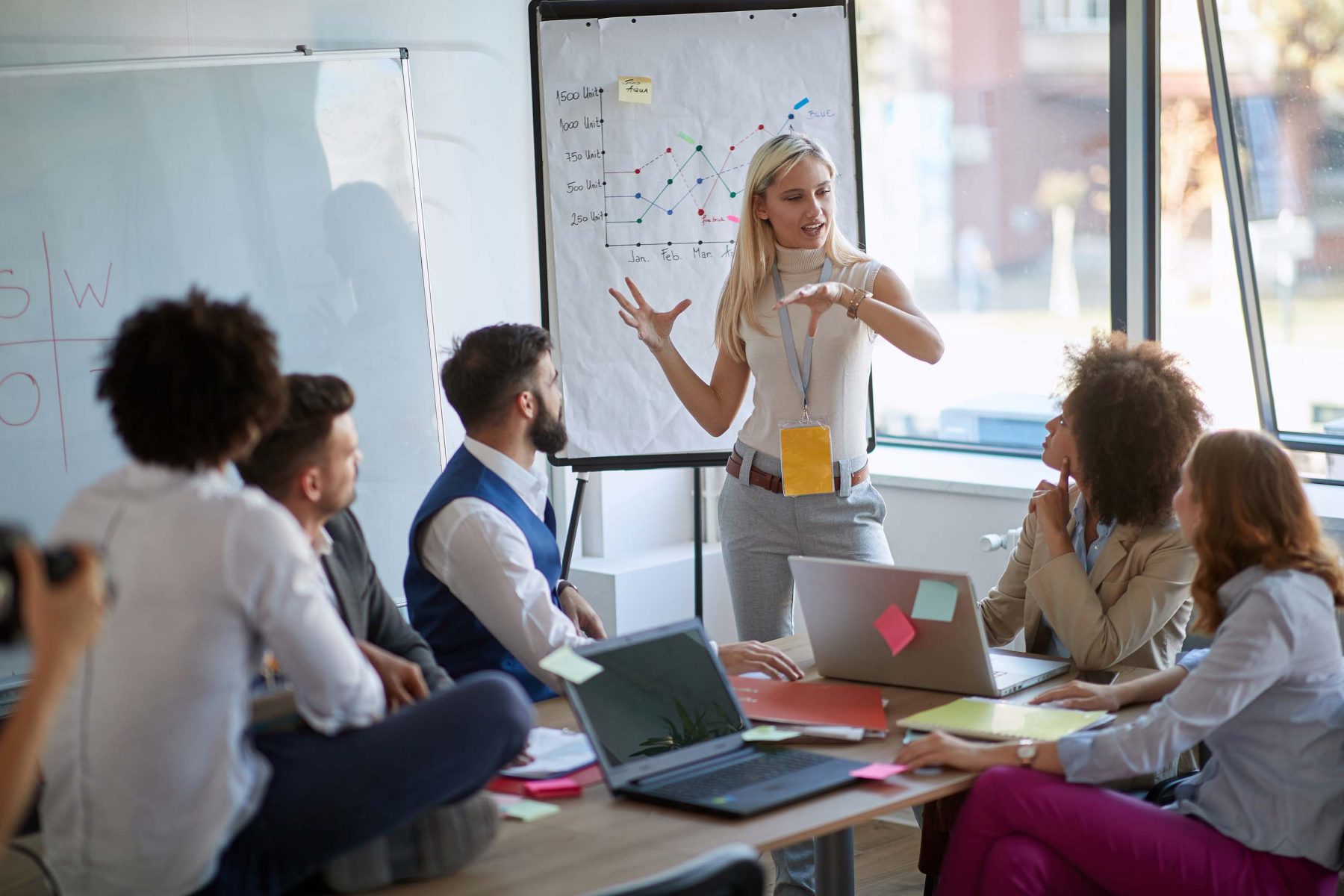 How to Prepare a Presentation
